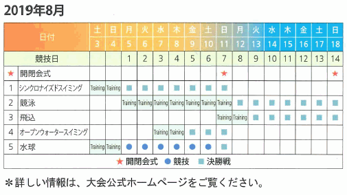 マスターズニュース 日本マスターズ水泳協会